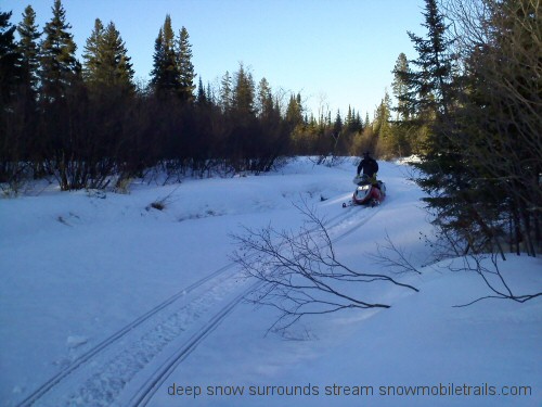 River surrounded by deep snow
